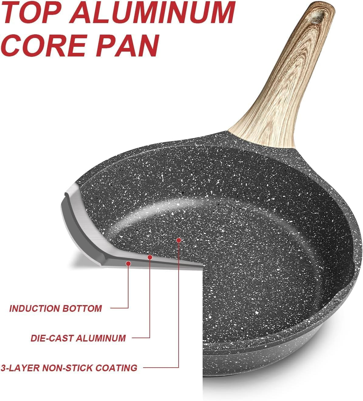 Experience Effortless Cooking with the Nonstick Granite Frying Pan - 9.5 Inch Skillet for Perfect Omelets, Induction Compatible & PFOA Free (Gray)
